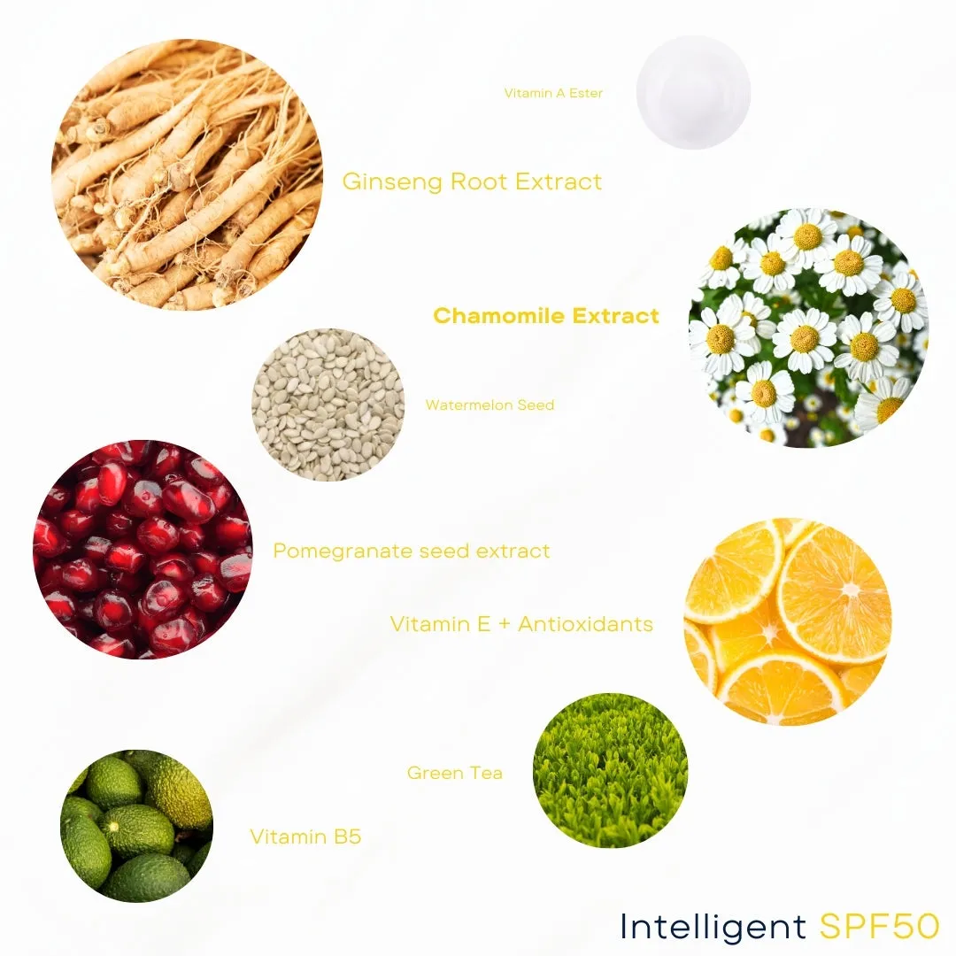 • NEW Intelligent SPF50