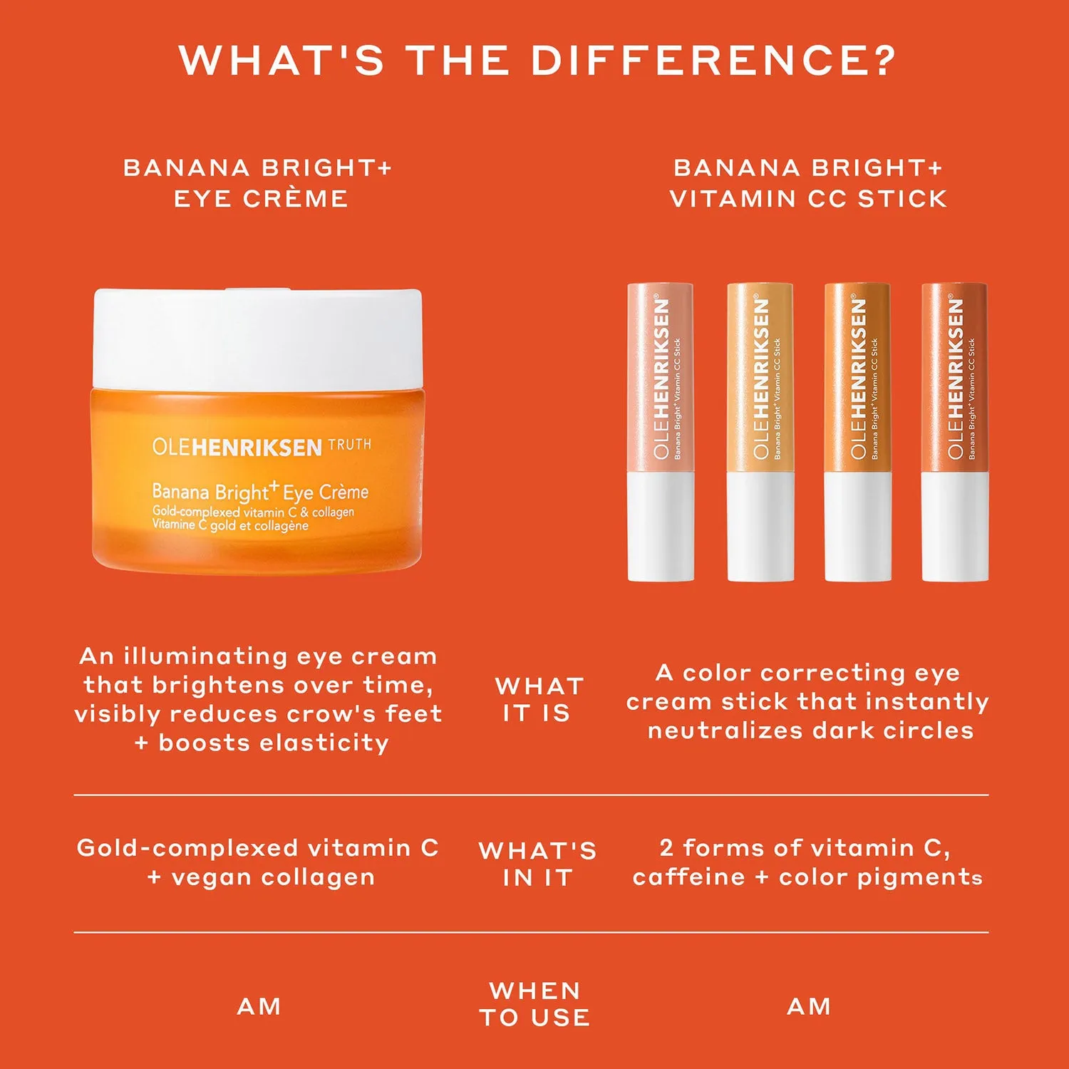 Banana Bright  Vitamin CC Stick