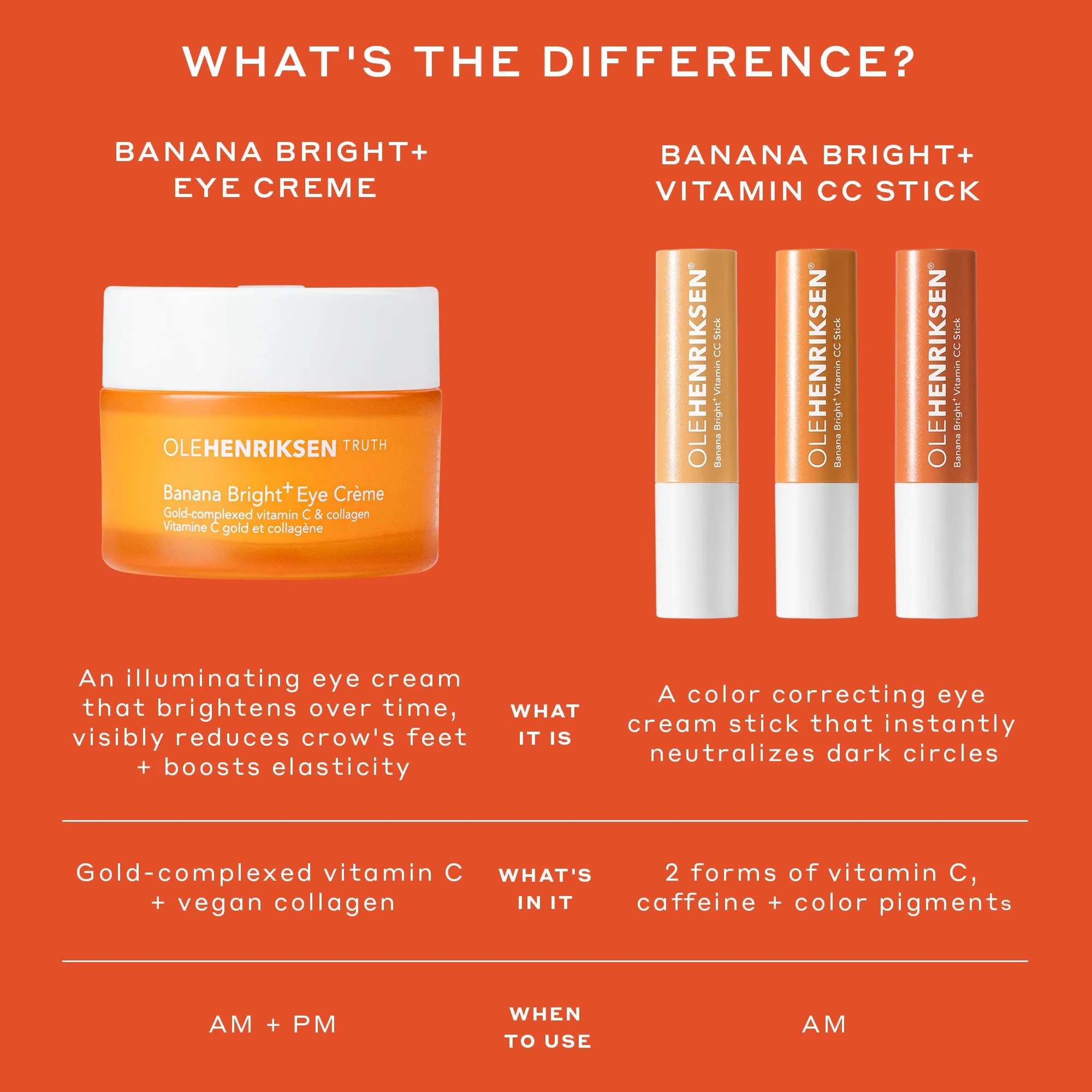 Banana Bright  Vitamin CC Stick