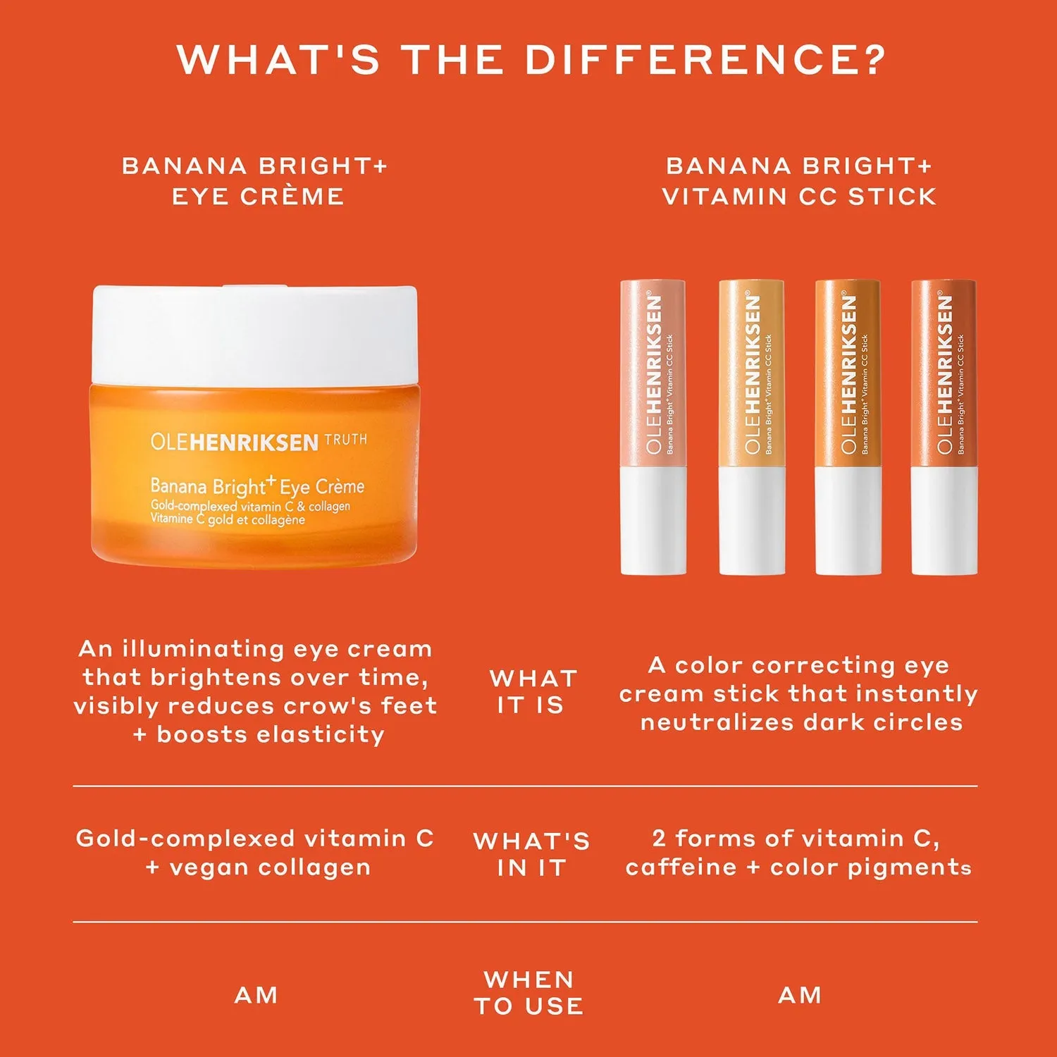 Banana Bright  Vitamin CC Stick