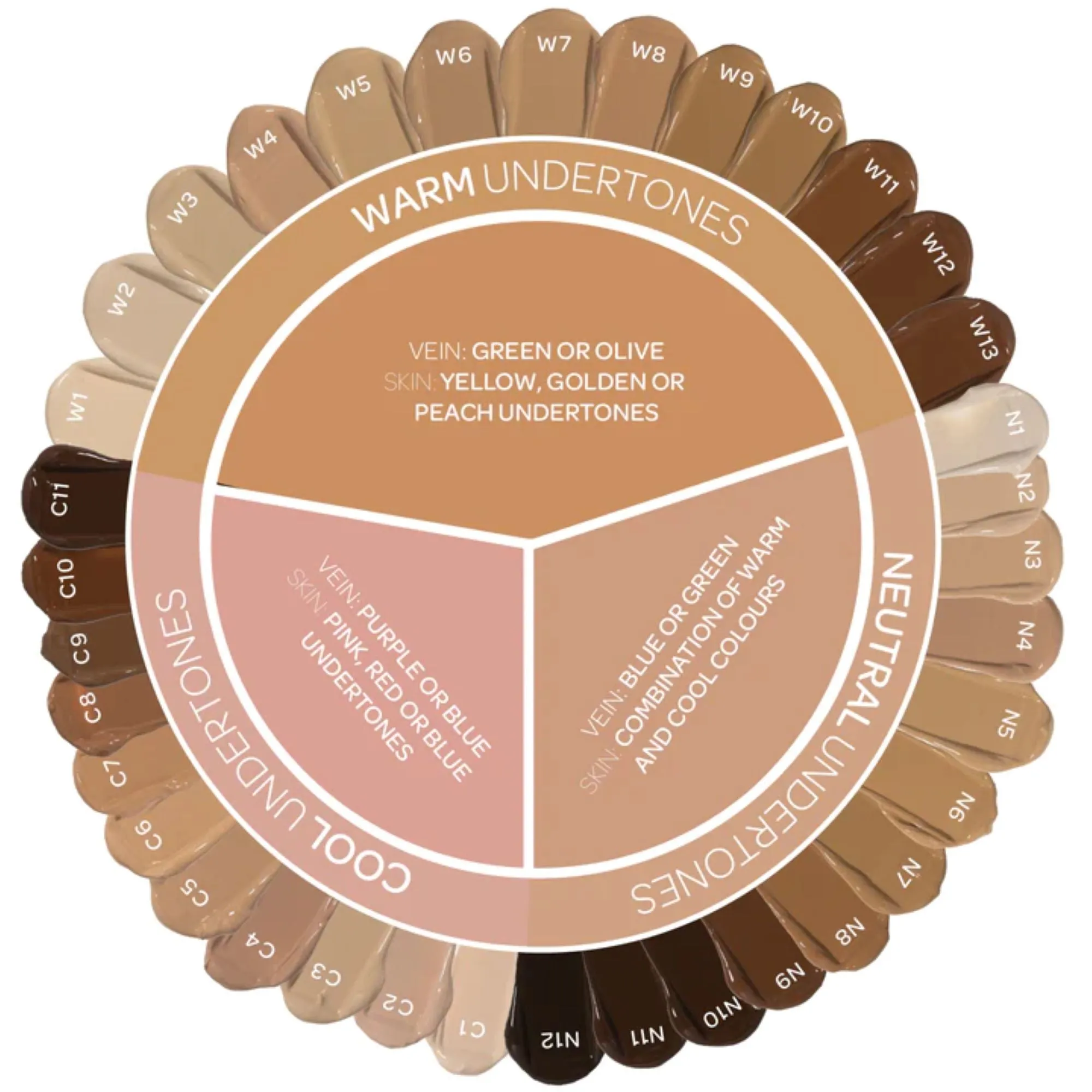 Bperfect Chroma Cover Foundation Luminous W2 30Ml