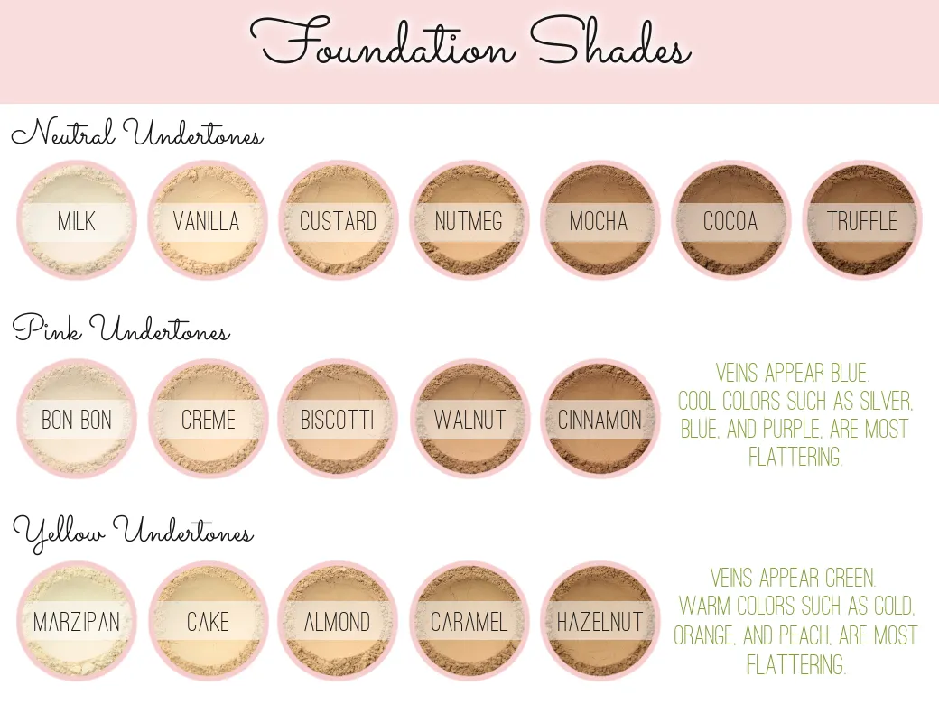 "Walnut" - Mineral Wonder Powder Foundation
