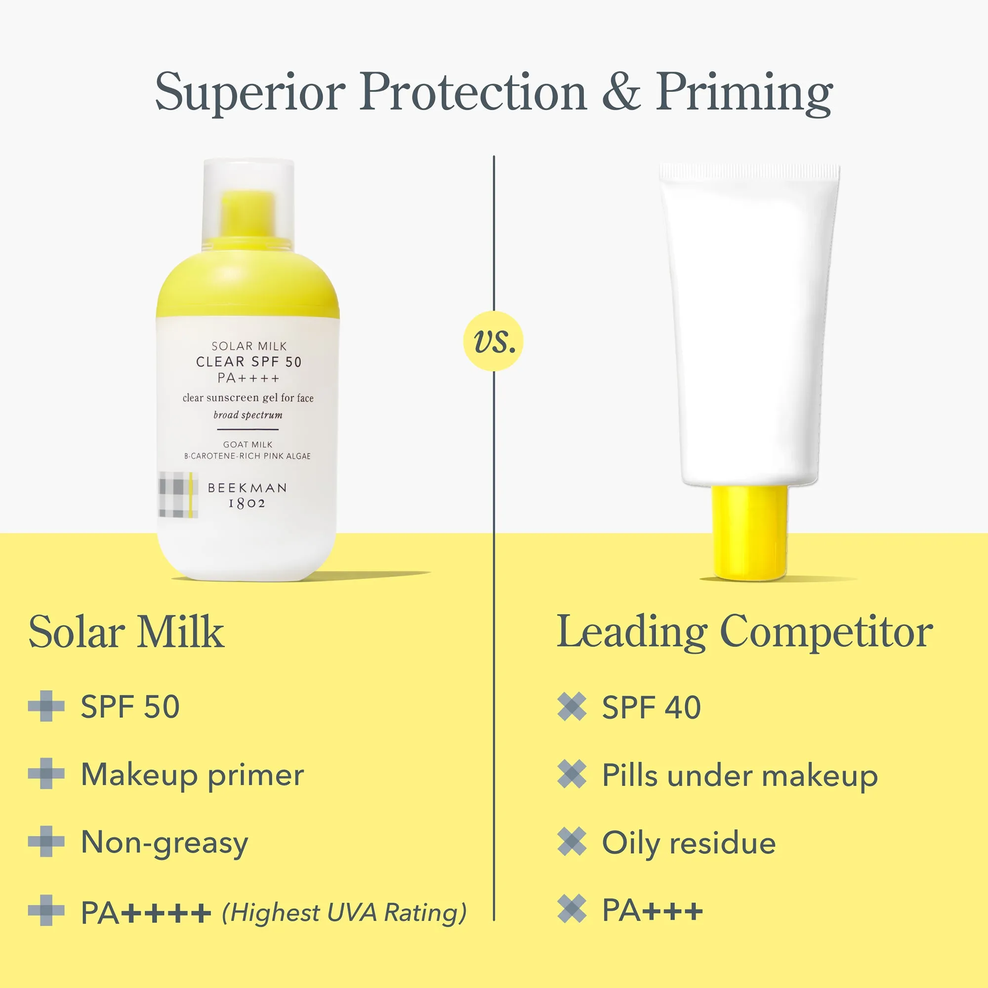 Solar Milk Clear SPF 50 Sunscreen Gel for Face