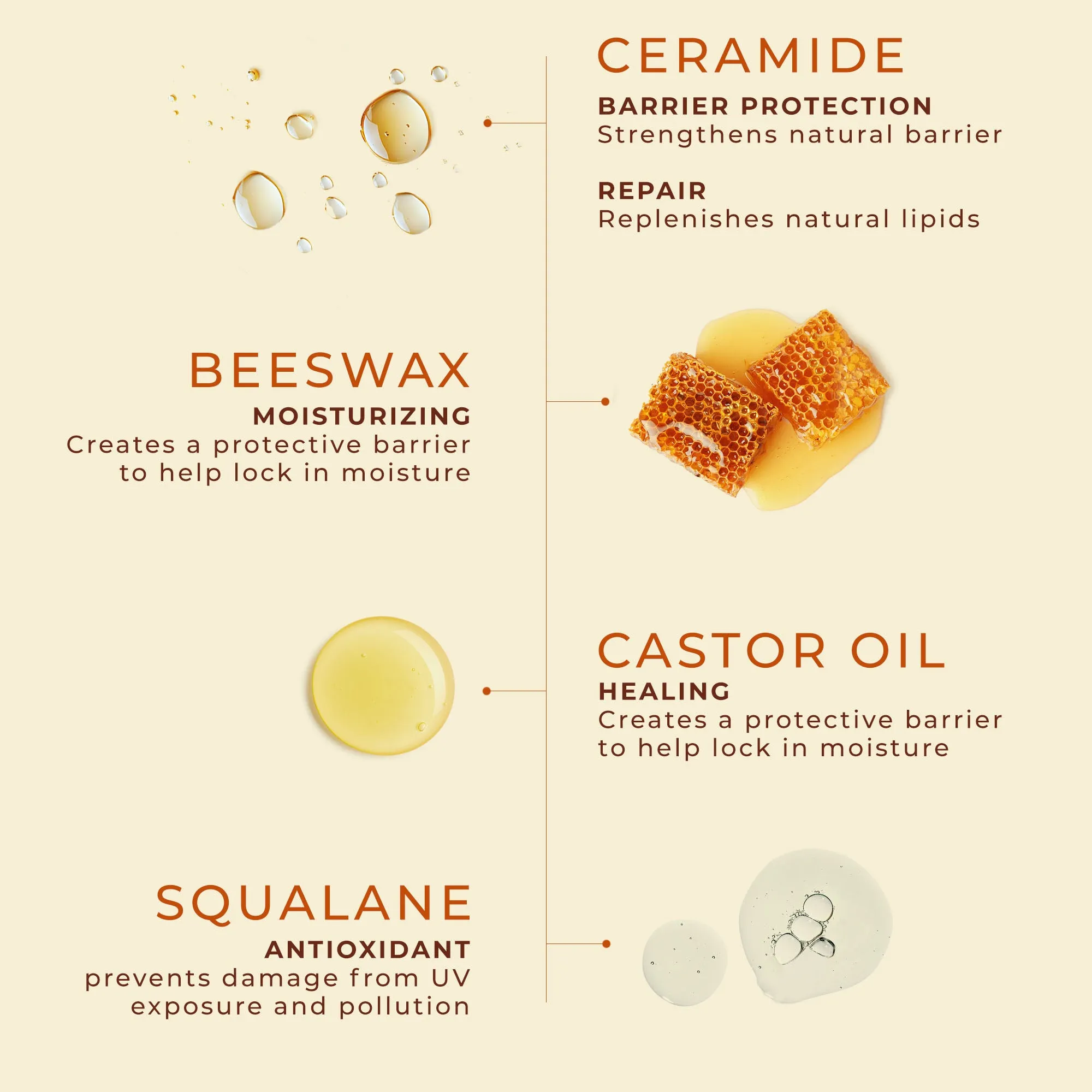 Sweet Mango Lip Balm with Ceramide